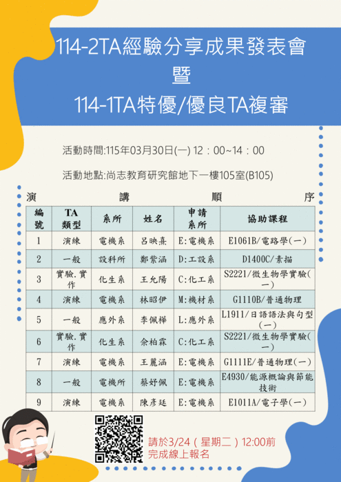 【115.03.30(一)】114-2TA經驗分享成果發表會暨114-1特優/優良TA複審圖片